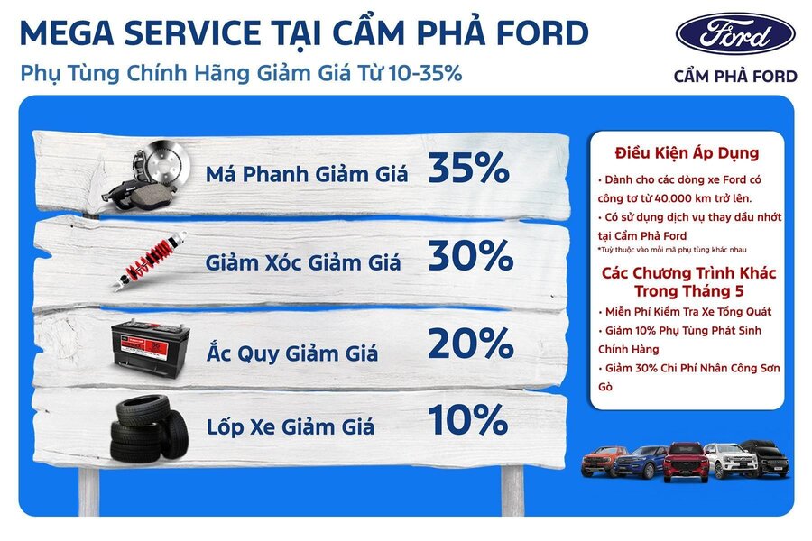 MEGA SERVICE THÁNG 5, 6 – ƯU ĐÃI PHỤ TÙNG CHÍNH HÃNG LỚN NHẤT NĂM TẠI CẨM PHẢ FORD